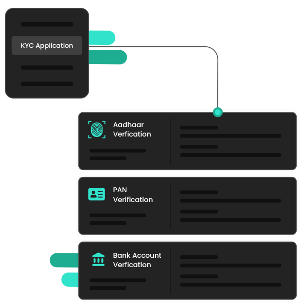 Create and manage automations without writing a single line of code. Our visual workflow builder makes it easy for any grower to set up powerful systems — no tech background needed.
