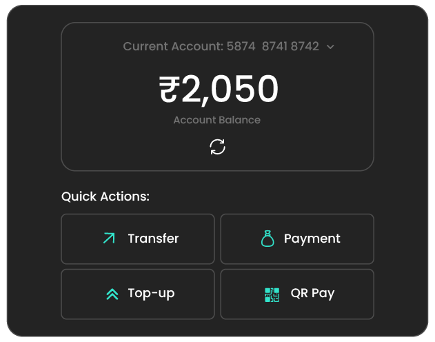 Understanding your GreenPilot dashboard