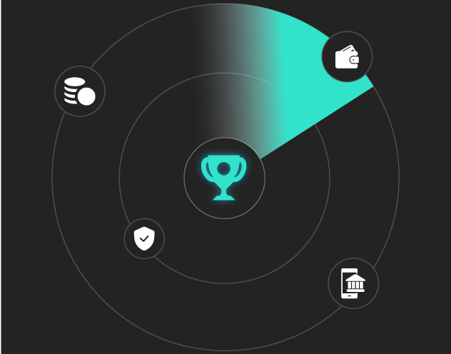 Understanding your GreenPilot dashboard