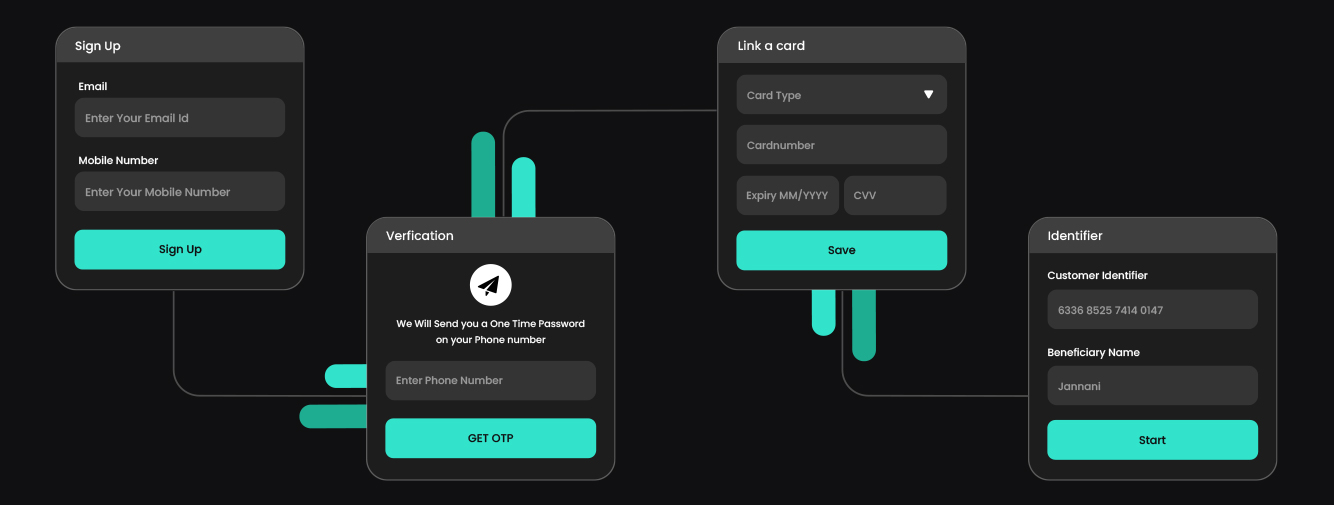 Green circular interface with central 'G' icon surrounded by six icons representing features like control panel, automation, user access, and system expansion.