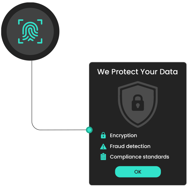 GrowSync feature overview on reducing waste through alerts, resource tracking, and crop performance comparison.