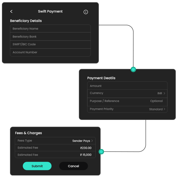 GrowSync feature overview on reducing waste through alerts, resource tracking, and crop performance comparison.