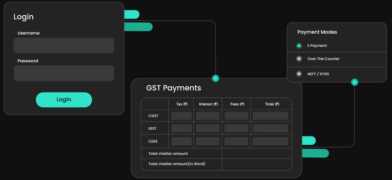Green circular interface with central 'G' icon surrounded by six icons representing features like control panel, automation, user access, and system expansion.