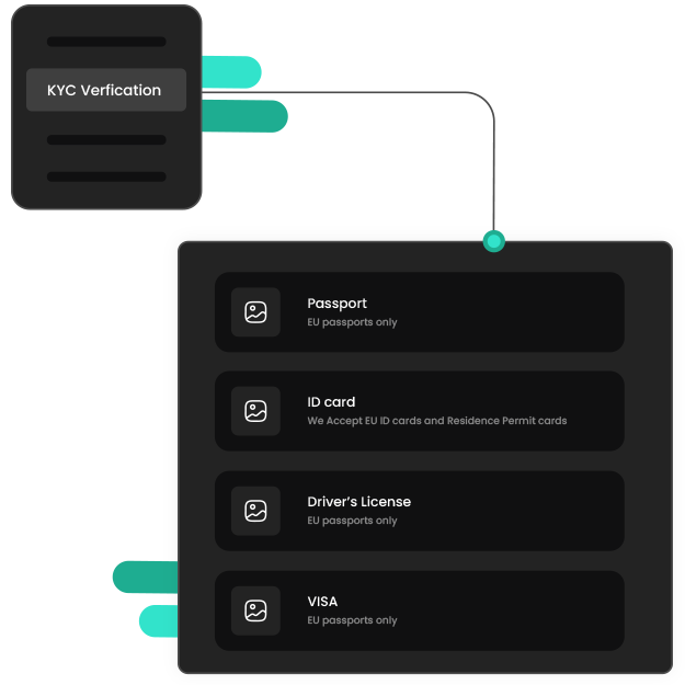Create and manage automations without writing a single line of code. Our visual workflow builder makes it easy for any grower to set up powerful systems — no tech background needed.